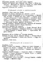 giornale/TO00190680/1873/unico/00000358