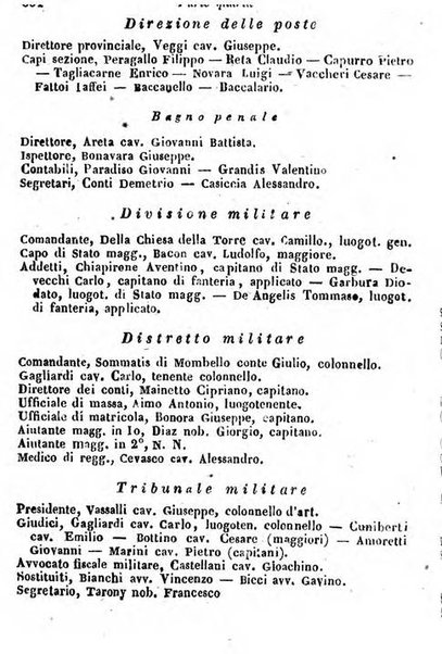 Il Palmaverde almanacco piemontese