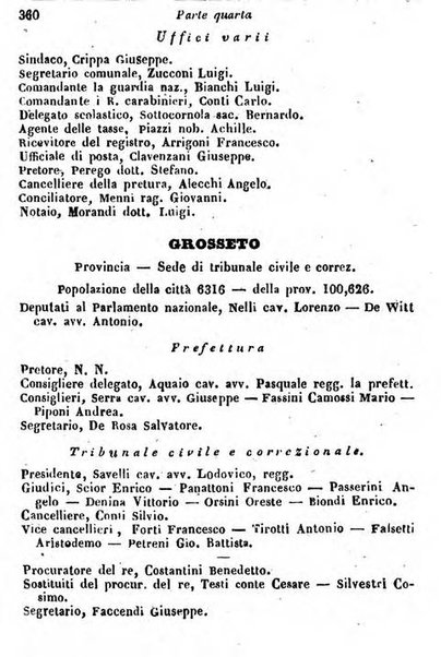 Il Palmaverde almanacco piemontese