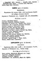 giornale/TO00190680/1873/unico/00000385