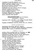 giornale/TO00190680/1873/unico/00000501