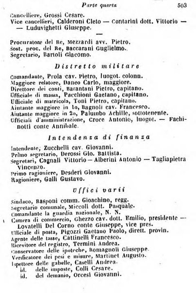 Il Palmaverde almanacco piemontese