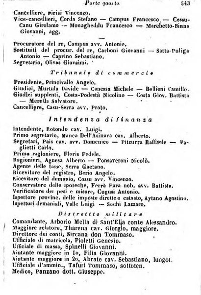 Il Palmaverde almanacco piemontese