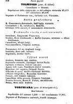 giornale/TO00190680/1873/unico/00000582