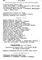 giornale/TO00190680/1873/unico/00000676