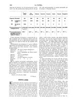 giornale/TO00190779/1912/unico/00000292