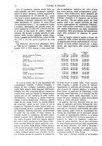 giornale/TO00190781/1918/unico/00000070