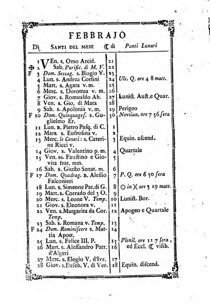 Il patriotto reso militare, ossia Calendario per l'anno ... al meridiano di Torino