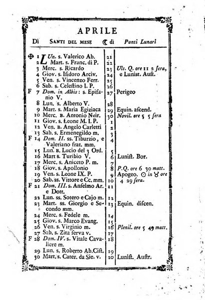 Il patriotto reso militare, ossia Calendario per l'anno ... al meridiano di Torino