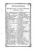 giornale/TO00190787/1793/unico/00000095