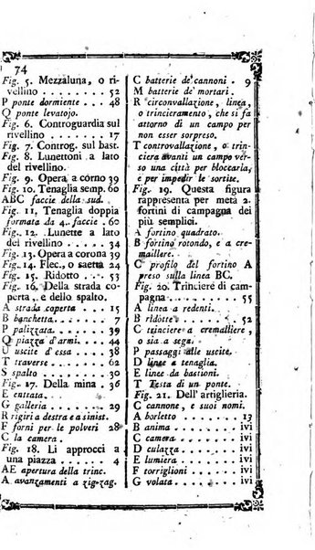 Il patriotto reso militare, ossia Calendario per l'anno ... al meridiano di Torino