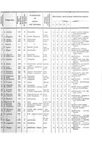 giornale/TO00190801/1896/unico/00000033