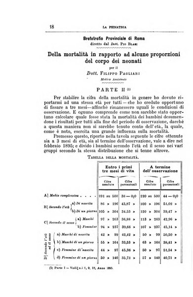 La pediatria periodico mensile indirizzato al progresso degli studi sulle malattie dei bambini