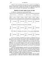 giornale/TO00190801/1896/unico/00000070