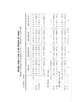 giornale/TO00190801/1896/unico/00000072