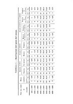 giornale/TO00190801/1896/unico/00000074