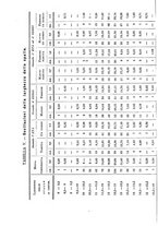 giornale/TO00190801/1896/unico/00000078