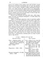 giornale/TO00190801/1896/unico/00000082