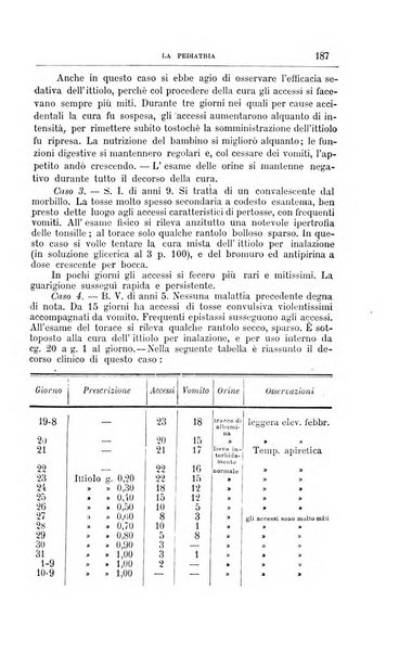 La pediatria periodico mensile indirizzato al progresso degli studi sulle malattie dei bambini