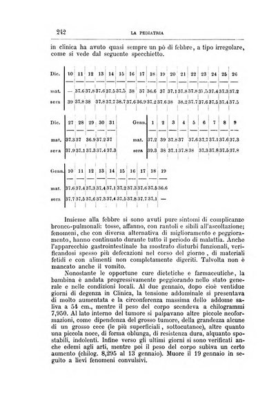 La pediatria periodico mensile indirizzato al progresso degli studi sulle malattie dei bambini