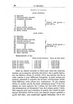 giornale/TO00190801/1903-1904/unico/00000036