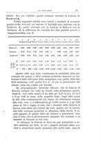 giornale/TO00190801/1903-1904/unico/00000091