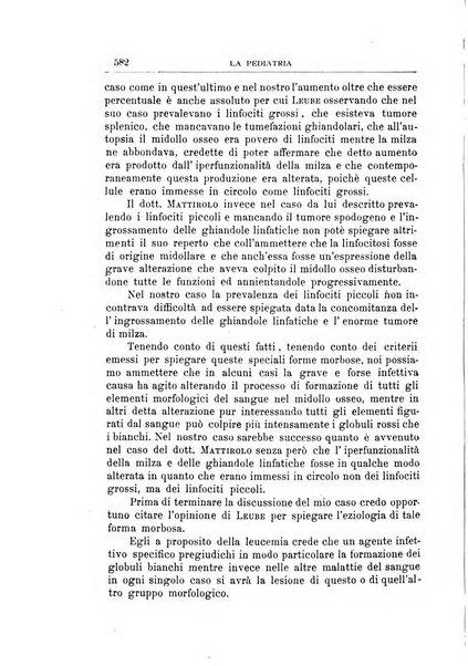 La pediatria periodico mensile indirizzato al progresso degli studi sulle malattie dei bambini