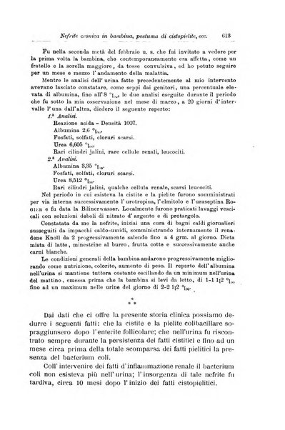 La pediatria periodico mensile indirizzato al progresso degli studi sulle malattie dei bambini