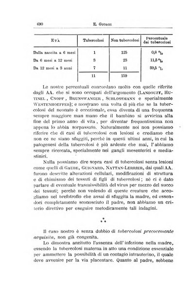 La pediatria periodico mensile indirizzato al progresso degli studi sulle malattie dei bambini