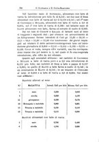 giornale/TO00190801/1909/unico/00000360