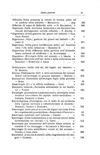 La pediatria periodico mensile indirizzato al progresso degli studi sulle malattie dei bambini