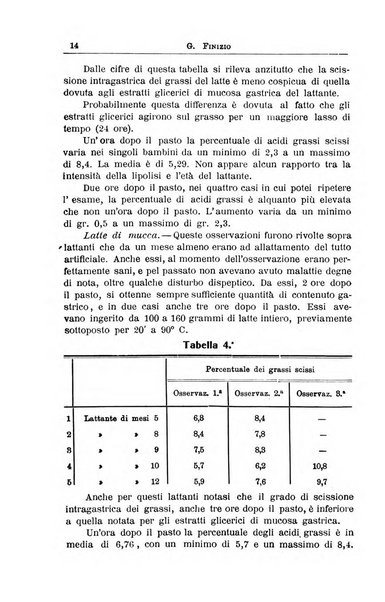 La pediatria periodico mensile indirizzato al progresso degli studi sulle malattie dei bambini