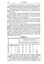 giornale/TO00190801/1910/unico/00000054