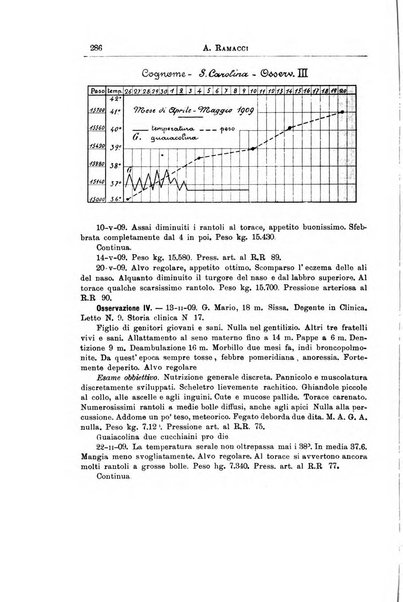 La pediatria periodico mensile indirizzato al progresso degli studi sulle malattie dei bambini