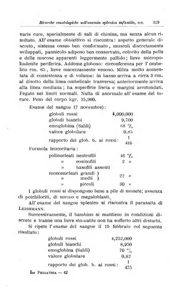 La pediatria periodico mensile indirizzato al progresso degli studi sulle malattie dei bambini