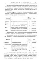 giornale/TO00190801/1910/unico/00000421