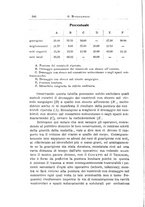 giornale/TO00190801/1910/unico/00000430