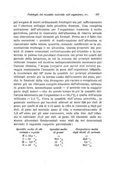 La pediatria periodico mensile indirizzato al progresso degli studi sulle malattie dei bambini