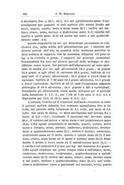 La pediatria periodico mensile indirizzato al progresso degli studi sulle malattie dei bambini