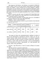 giornale/TO00190801/1910/unico/00000530