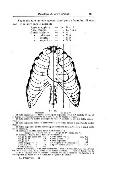 La pediatria periodico mensile indirizzato al progresso degli studi sulle malattie dei bambini