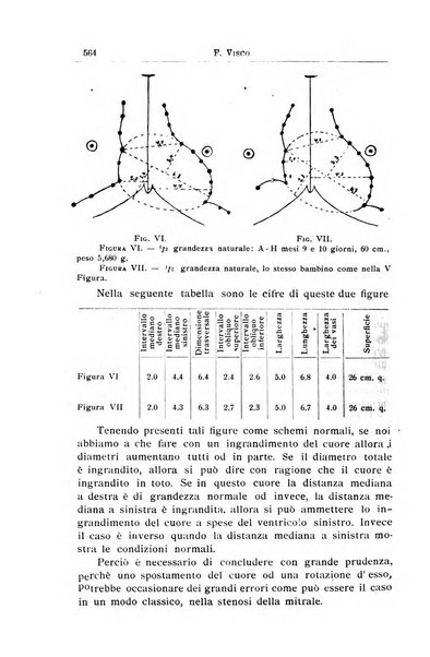 La pediatria periodico mensile indirizzato al progresso degli studi sulle malattie dei bambini