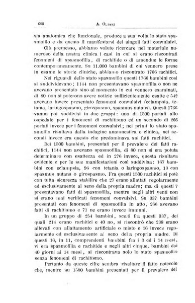 La pediatria periodico mensile indirizzato al progresso degli studi sulle malattie dei bambini