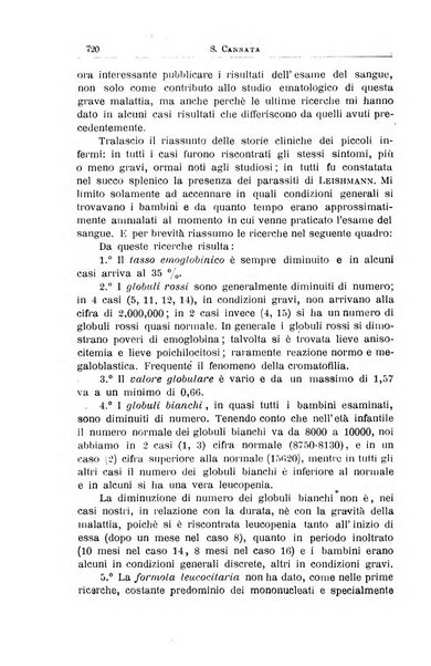 La pediatria periodico mensile indirizzato al progresso degli studi sulle malattie dei bambini