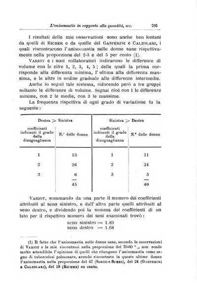 La pediatria periodico mensile indirizzato al progresso degli studi sulle malattie dei bambini