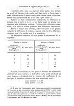 giornale/TO00190801/1910/unico/00000873