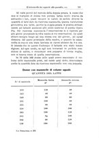 giornale/TO00190801/1910/unico/00000875