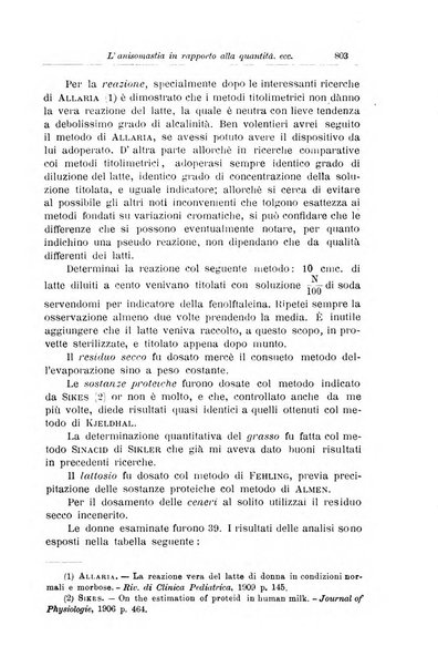 La pediatria periodico mensile indirizzato al progresso degli studi sulle malattie dei bambini