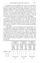 giornale/TO00190801/1910/unico/00000889