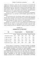 giornale/TO00190801/1910/unico/00000905